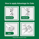 Advantage Topical Cat Flea Treatment and Prevention for Small Cats 2-9 lbs.