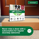 Advantage II Flea Prevention and Treatment 21-55 lbs. 3-Pack