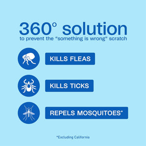 Adams Flea & Tick Collar Plus for Dogs & Puppies 2CT