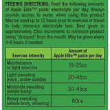 Farnam Apple Elite Electrolyte Paste for Horses, 60 cc Farnam