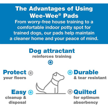 Four Paws Wee-Wee Pads 14 Pack Extra Large White 28" x 34" x 0.1 Four Paws