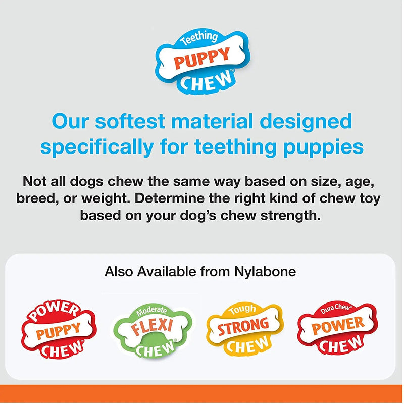 Nylabone Puppy Chew Teething Rhino Dog Toys Vanilla, Up to 25lbs. Nylabone