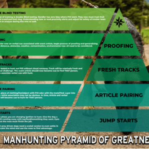 Tracking: Freedom to Hunt Style