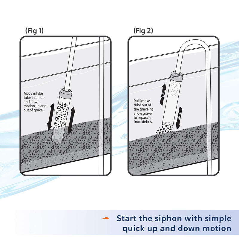 Aqueon Aquarium Siphon Vacuum Gravel Cleaner