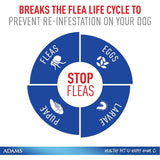 Adams Plus Flea and Tick Spot On for Large Dogs 31-60 lbs. Adams