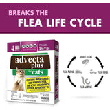 Advecta Plus Flea and Tick Treatment for Small Cats 4 Count Advecta