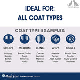 Four Paws Magic Coat Dual Side Combo Brush Four Paws