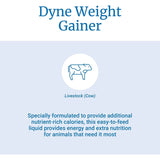 Pet-Ag Dyne High Nutritional Supplement for Livestock Gallon PetAg
