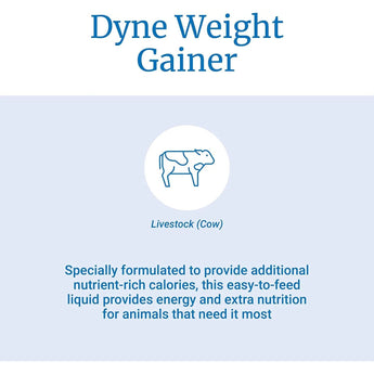 Pet-Ag Dyne High Nutritional Supplement for Livestock Gallon PetAg