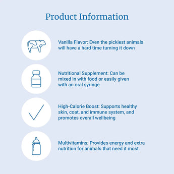 Pet-Ag Dyne High Nutritional Supplement for Livestock Gallon PetAg