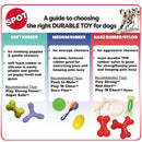 Play Strong Rubber Ball Chew Toy for Dogs Ethical Pets