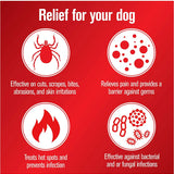 Sulfodene 3-Way Ointment Wound Care Pain Relief for Dogs 2 oz. Farnam