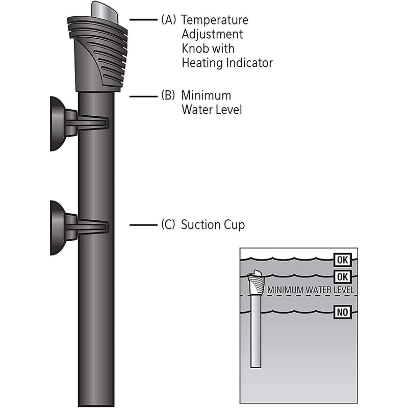 Aqueon Adjustable PRO Aquarium Heater Up To 55 Gallon 150 Watts Aqueon