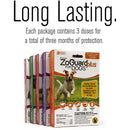 ZoGuard Plus Flea and Tick Drops for MD Dogs 3 Months 23-44 lbs. ZoGuard